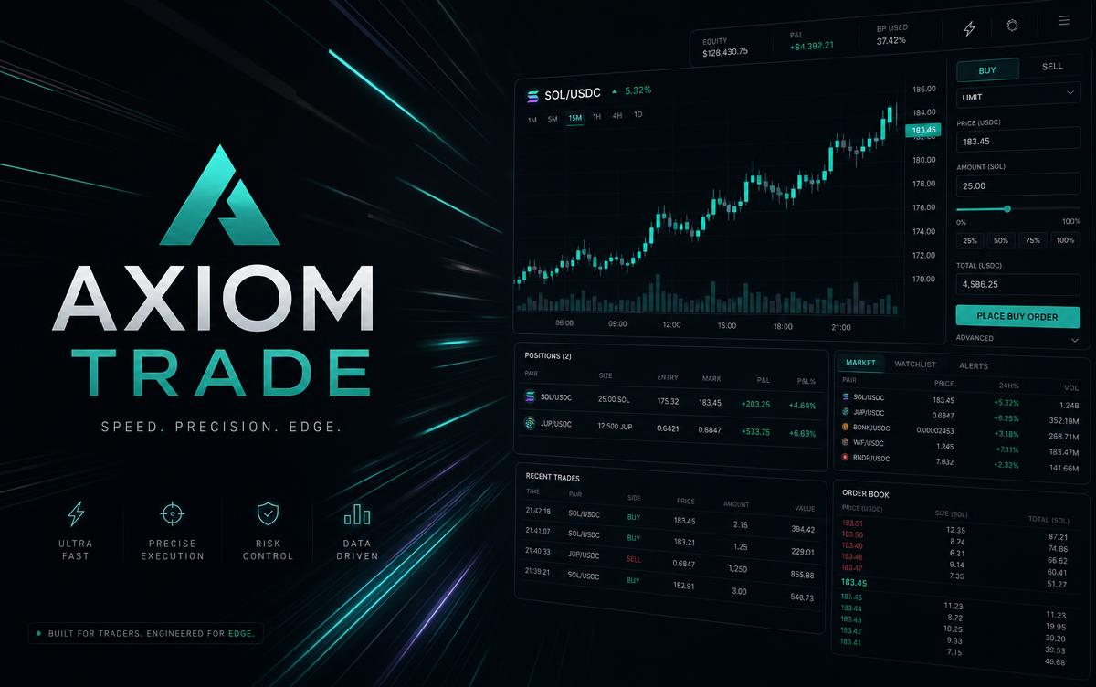 Axiom Trade 2026: Full Review, Fees, Referral Code & Alternatives